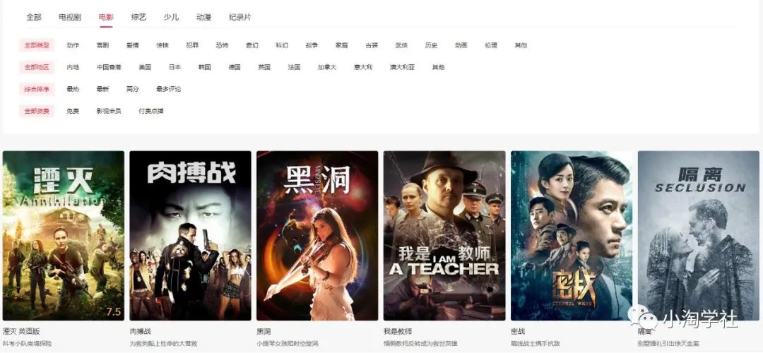 抖音电影解说项目实操详解,无需自己配音-金融资料分享