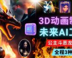 利用未来Ai工具LeiaPix,静态图转换3D动画,Lexica和Chat GPT制作精彩视频-金融资料分享