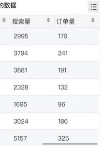 小说推文掘金，0成本，轻松月入5W，小白也能轻松掌握！（教程+授权渠道）【揭秘】-金融资料分享