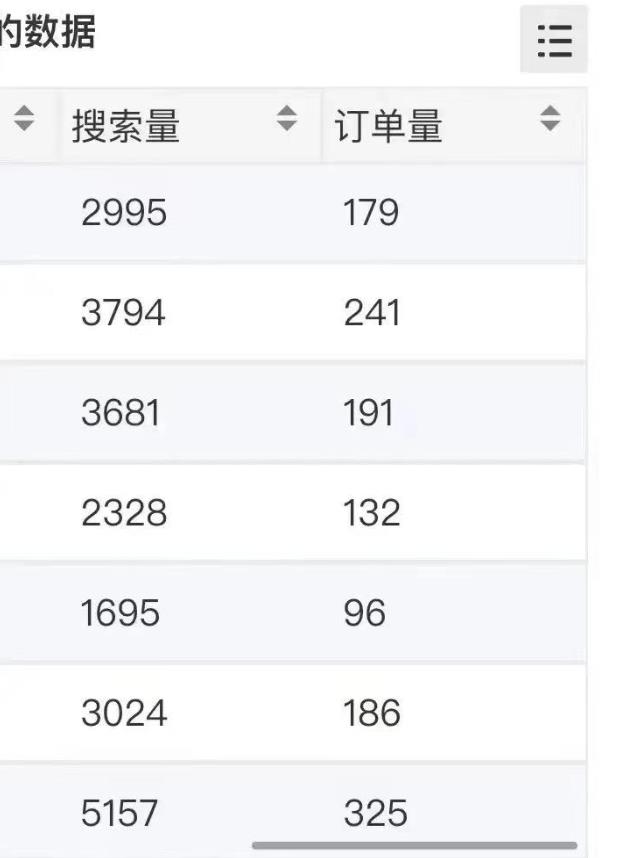 小说推文掘金，0成本，轻松月入5W，小白也能轻松掌握！（教程+授权渠道）【揭秘】-金融资料分享