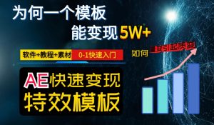 AE视频特效模板变现月入3-5W,0-1快速入门,软件+教程+素材-金融资料分享