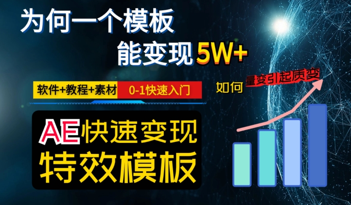 AE视频特效模板变现月入3-5W,0-1快速入门,软件+教程+素材-金融资料分享