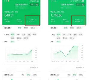 腾讯广告流量主项目，公众号图文玩法，月入过万-金融资料分享