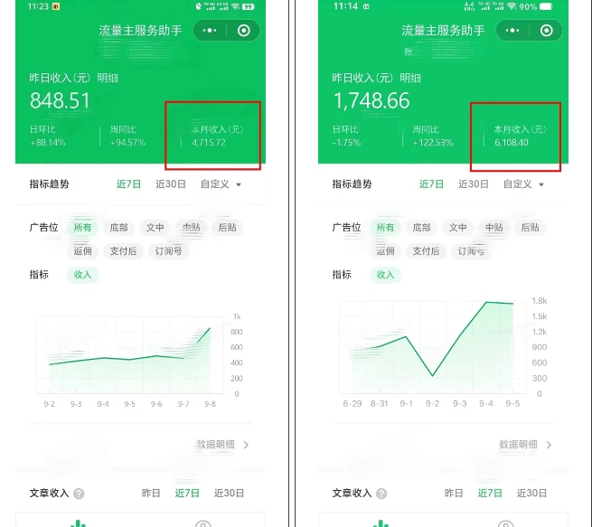 腾讯广告流量主项目，公众号图文玩法，月入过万-金融资料分享