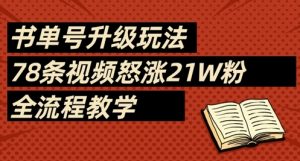 书单号升级玩法,78条视频怒涨21W粉,全流程教学-金融资料分享
