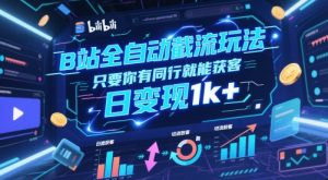 B站全自动截流玩法只要你有同行就能获客，日变现1k+【揭秘】-金融资料分享