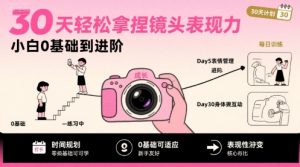 30天轻松拿捏镜头表现力,小白0基础到进阶-金融资料分享