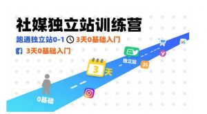 社媒独立站训练营，跑通独立站0-1，3天0基础入门-金融资料分享