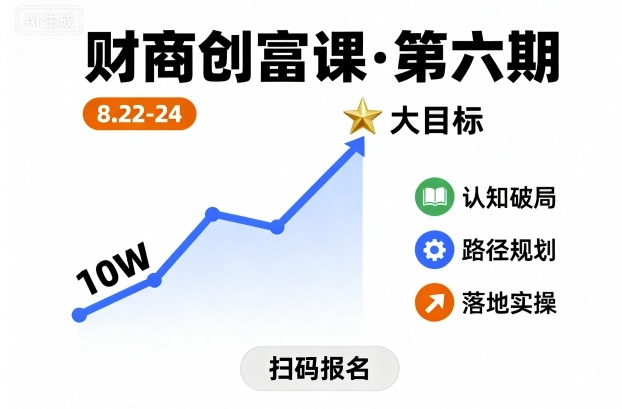 财商创富课第六期8月22-24号,如何从10W起步,一步步实现大目标-金融资料分享