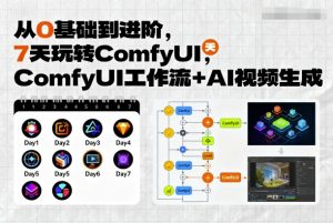 从0基础到进阶，7天玩转ComfyUI，Comfyui工作流+AI视频生成-金融资料分享