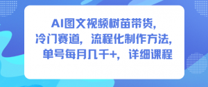 AI图文视频树苗带货，冷门赛道，流程化制作方法，单号每月几K，详细课程-金融资料分享
