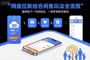 网盘拉新结合闲鱼玩法全流程,能传给下一代的玩法,一部手机即可搞定(附入口渠道以及实操教程)-金融资料分享