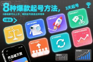 8种爆款起号方法，0基础都可以上手，爆款起号就是这样简单-金融资料分享