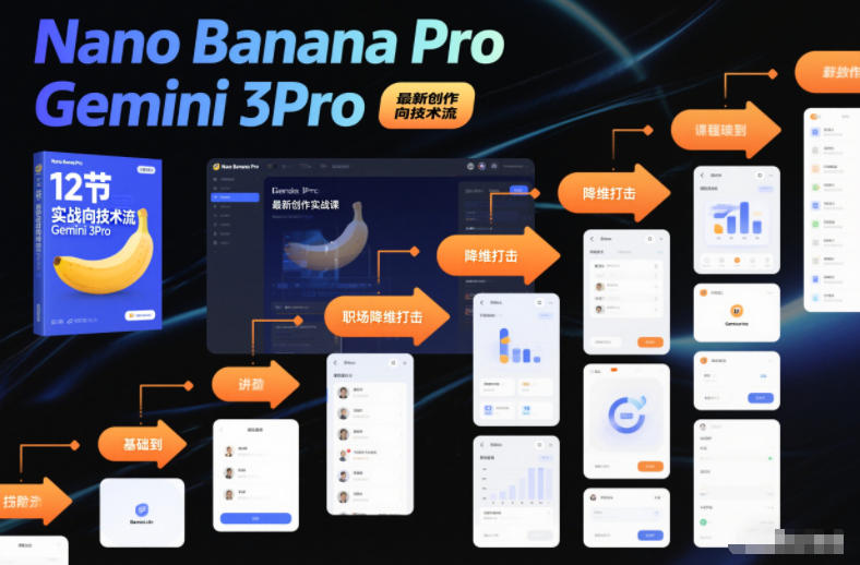 Nano Banana Pro Gemini 3Pro，最新创作实战课，12节实战向技术流，职场降维打击-金融资料分享