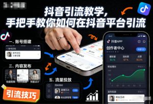 抖音引流教学，手把手教你如何在抖音平台引流-金融资料分享