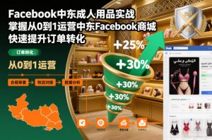 Facebook中东成人用品实战，掌握从0到1运营中东Facebook商城，快速提升订单转化-金融资料分享