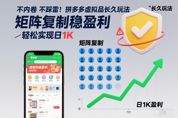 不内卷不踩雷！拼多多虚拟品长久玩法，矩阵复制稳盈利，轻松实现日1K【揭秘】-金融资料分享