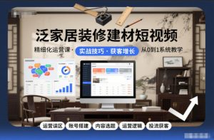 泛家居装修建材短视频精细化运营课，运营误区+账号搭建+内容选题+运营逻辑+投流获客-金融资料分享