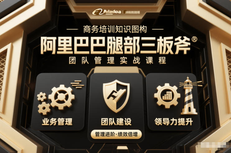 团队管理必学课程系列,阿里巴巴“腿部三板斧”-金融资料分享