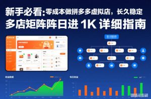 新手必看:零成本做拼多多虚拟店,长久稳定,多店矩阵日进1K详细指南【揭秘】-金融资料分享