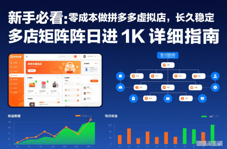 新手必看:零成本做拼多多虚拟店,长久稳定,多店矩阵日进1K详细指南【揭秘】-金融资料分享