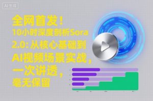 全网首发！10小时深度剖析Sora 2.0：从核心基础到AI视频场景实战，一次讲透，毫无保留-金融资料分享