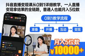 抖音直播变现课从0到1详细教学,一人直播变现拿结果的全链路,普通人也能月入5位数-金融资料分享