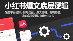 小红书爆文底层逻辑,涵盖平台规则、账号定位、爆文逻辑、变现路径,撬动底层逻辑,玩转小红书-金融资料分享