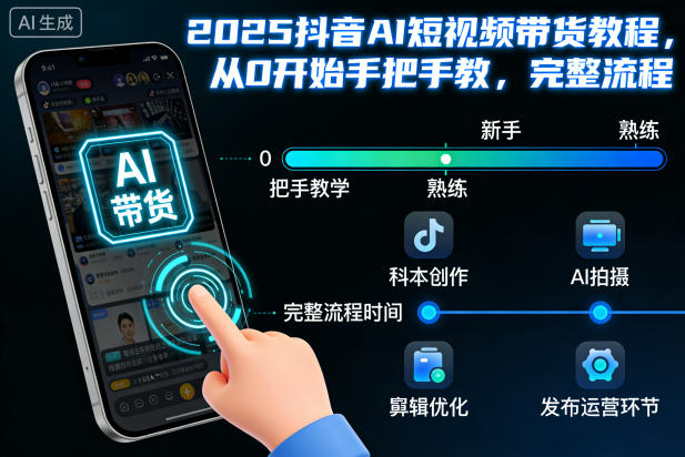 2025抖音AI短视频带货教程，从0开始手把手教，完整流程-金融资料分享