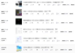 公众号流量主项目必入池,我的玩法分享-金融资料分享