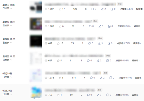 公众号流量主项目必入池,我的玩法分享-金融资料分享