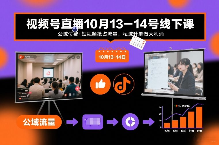 视频号直播10月13-14号线下课,公域付费+短视频抢占流量,私域升单做大利消-金融资料分享