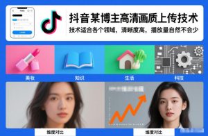 抖音某博主视频高清画质上传技术，技术适合各个领域，清晰度高，播放量自然不会少-金融资料分享