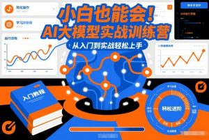 小白也能会!AI大模型实战训练营,从入门到实战轻松上手-金融资料分享