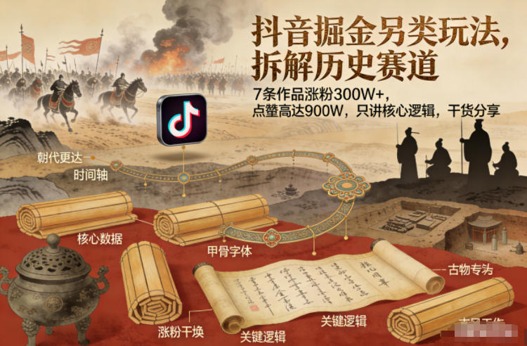 抖音掘金另类玩法，拆解历史赛道，7条作品涨粉300W+，点赞量高达900W，只讲核心逻辑，干货分享-金融资料分享