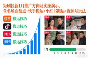 短剧拉新1月推广方向及实操演示，含名场面盘点+快手搬运+小红书搬运+视频号玩法-金融资料分享