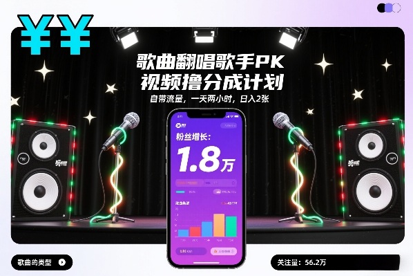 歌曲翻唱歌手PK视频撸分成计划，自带流量，一天两小时，日入2张-金融资料分享