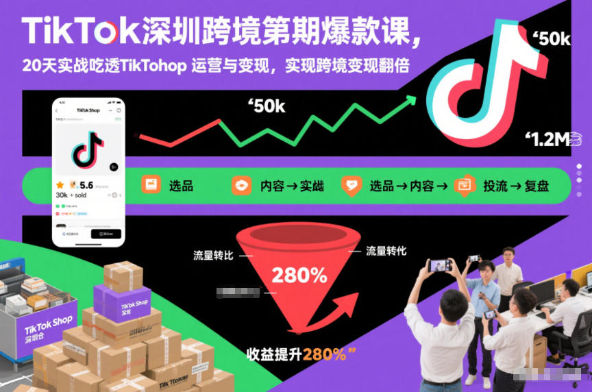 TikTok深圳跨境第2期爆款课,20天实战吃透TikTok Shop运营与变现,实现跨境变现翻倍-金融资料分享