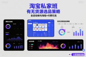 淘宝私家班,有无货源选品策略,高成功率爆款全流程打法,全店动销与淘短+付费引流(更新2026)-金融资料分享