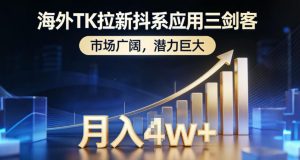 海外TK拉新抖系应用三剑客,市场广阔,潜力巨大,月入1w+-金融资料分享