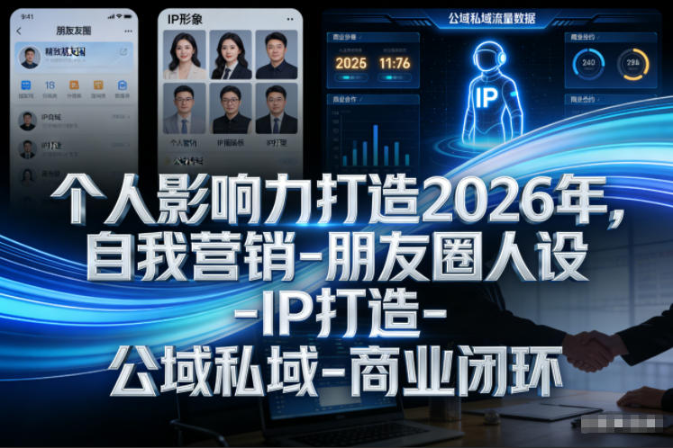 个人影响力打造2026年，自我营销-朋友圈人设-IP打造-公域私域-商业闭环-金融资料分享