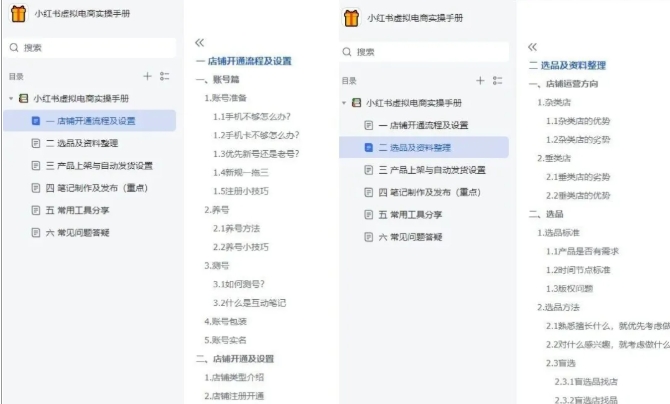 小红书虚拟电商实操手册,3万字保姆级教学,3个月从0賺到1w+-金融资料分享