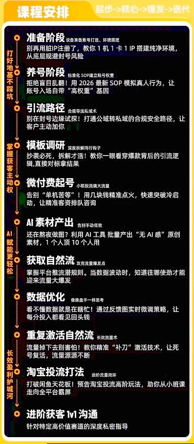 闲鱼矩阵获客,2026流量新密码,只要闲鱼还在,你的行业就有无限精准的客源-金融资料分享