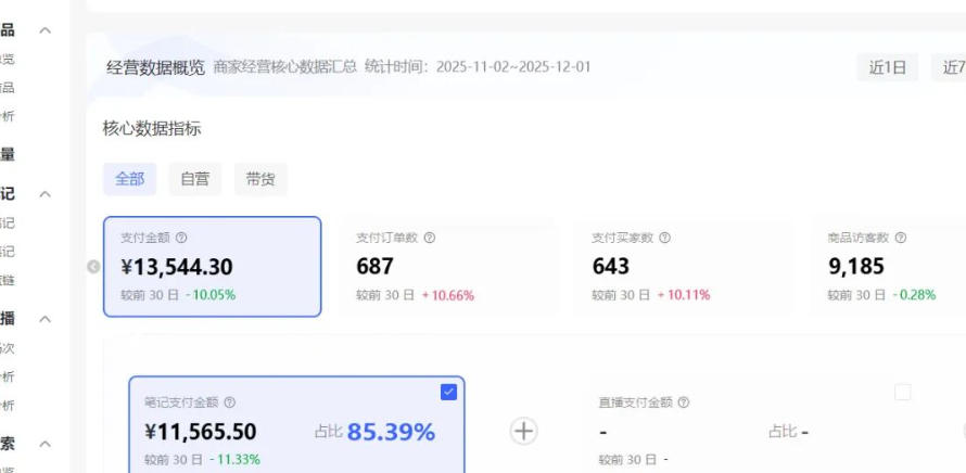 小红书虚拟矩阵:软件批量发笔记,单店100款,3个店同时操作(共71节)-金融资料分享